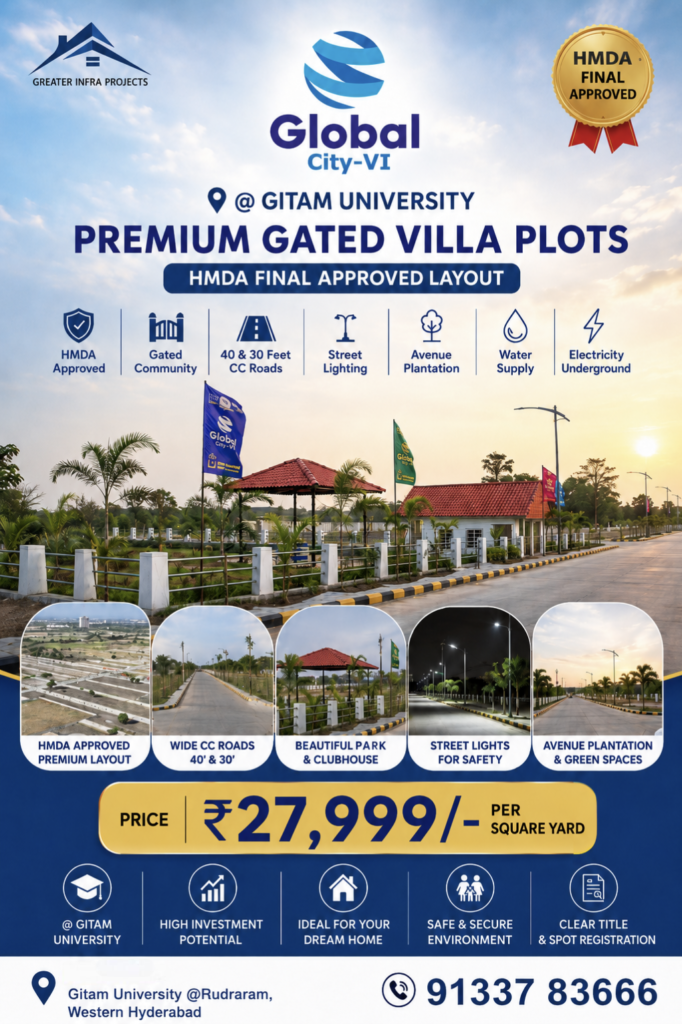Open Plots in Hyderabad