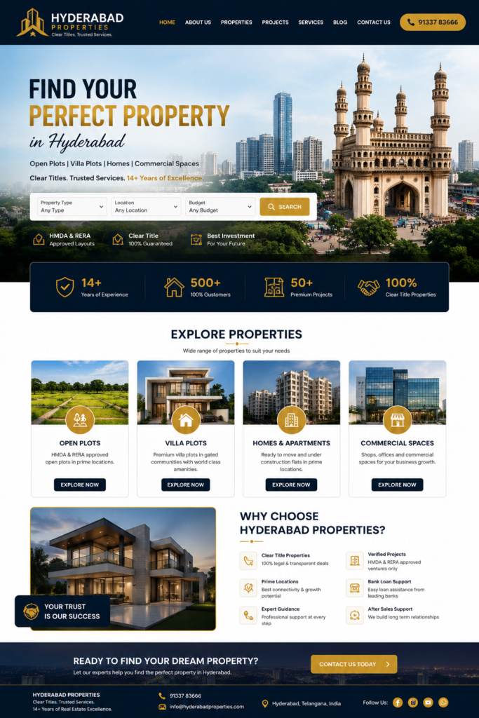 Open Plots in Hyderabad